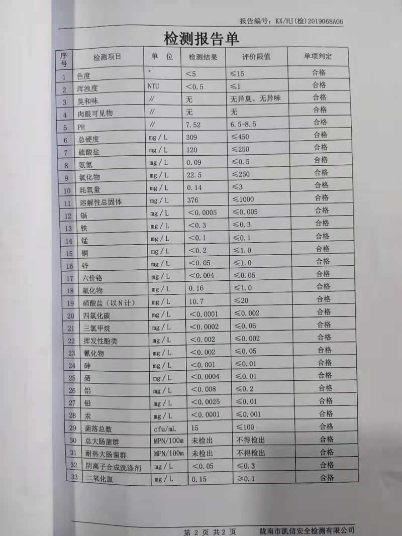 2019年6月26日武都城區(qū)飲用水檢測報(bào)告