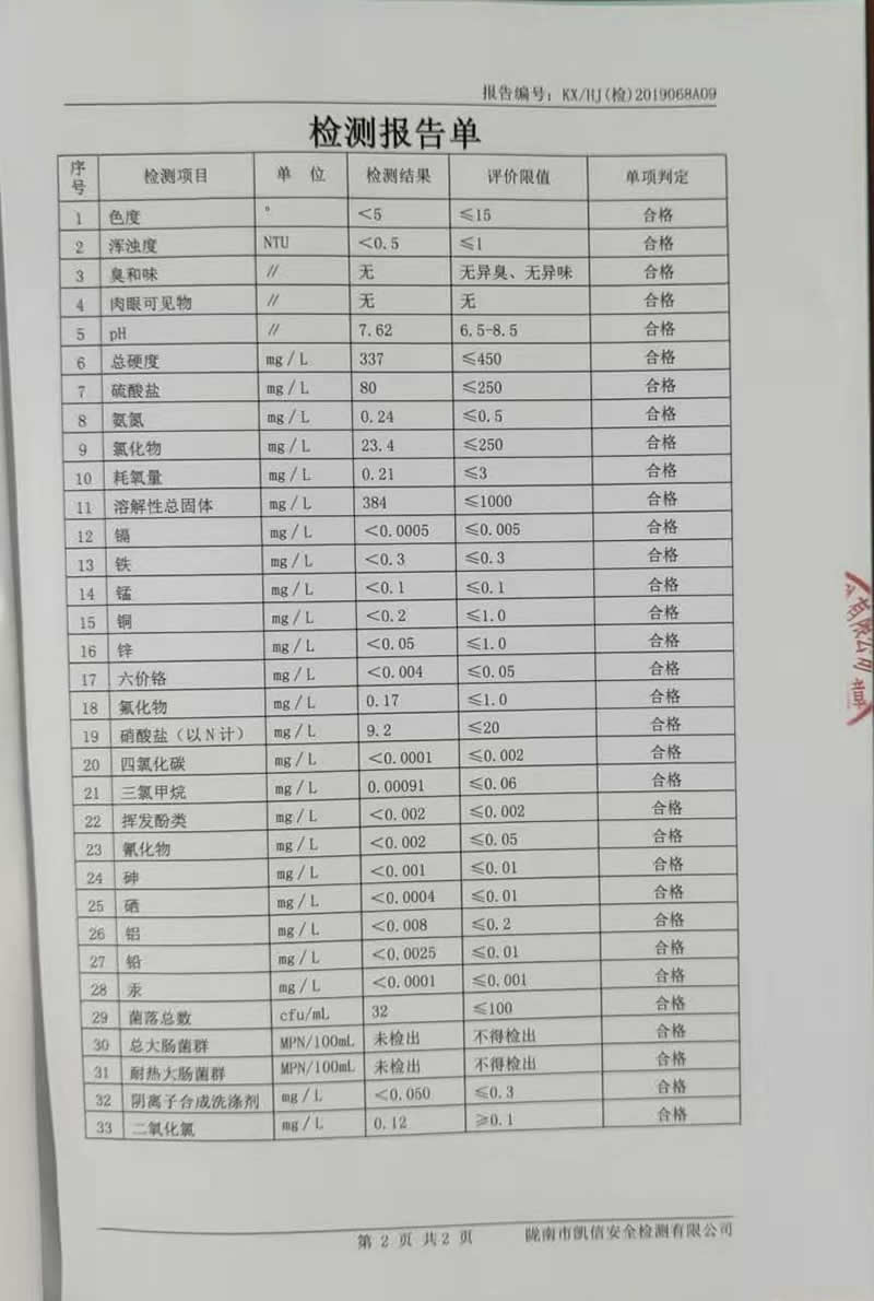 2019年9月11日武都城區(qū)飲用水檢測報(bào)告