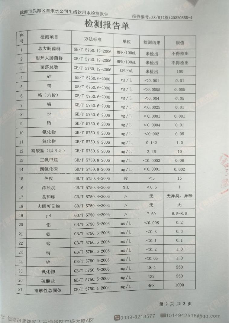 2022年12月16日武都城區(qū)飲用水檢測(cè)報(bào)告