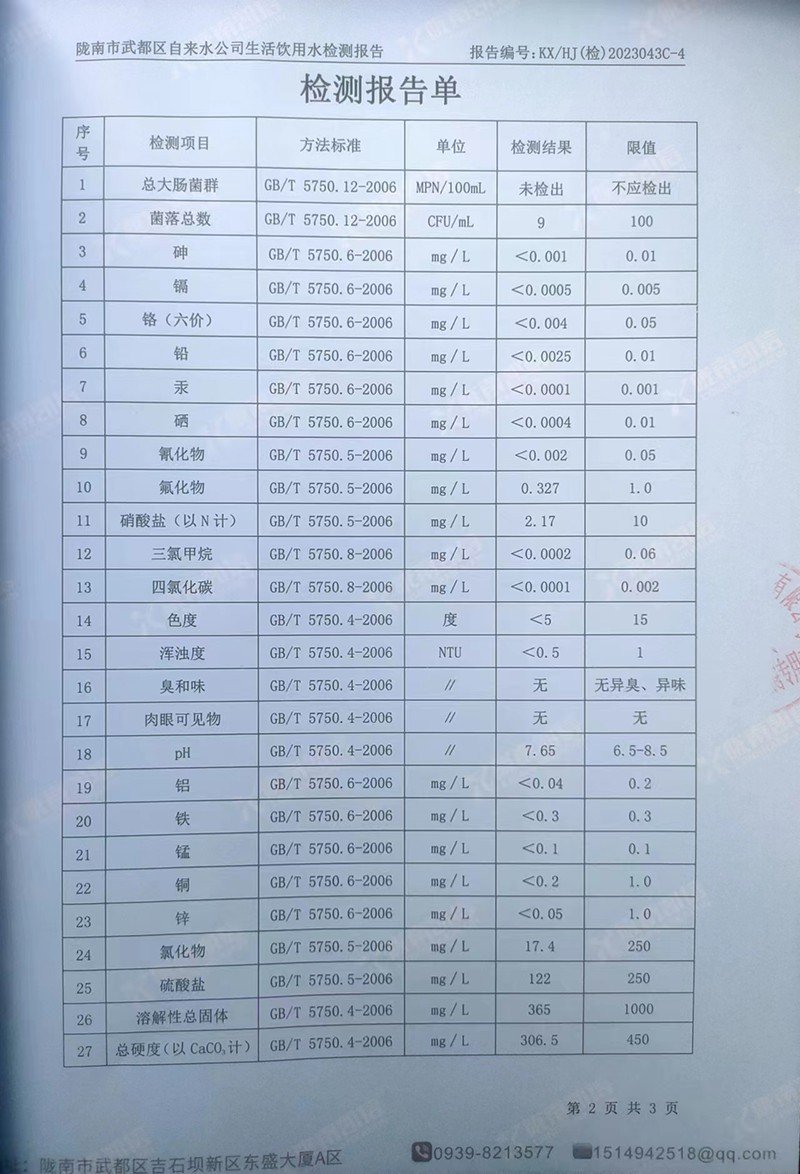 2023年7月8日武都城區(qū)飲用水檢測報(bào)告