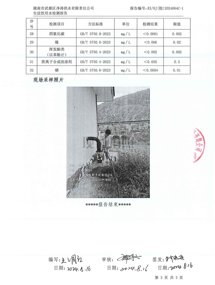 2024年8月16日武都城區(qū)飲用水檢測報(bào)告